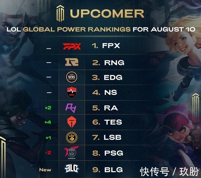 通过不断提 通过不断提