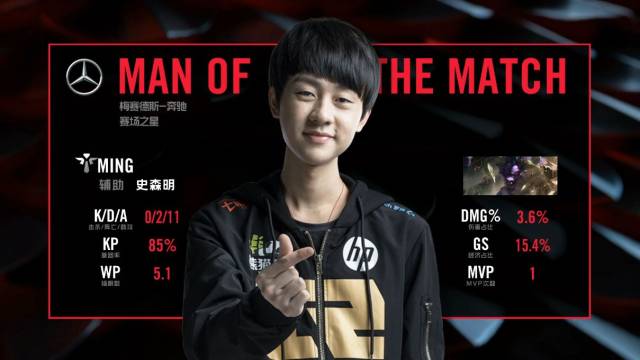 积分榜上的 积分榜上的