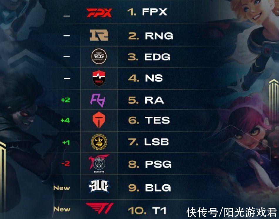 在巴萨的定 在巴萨的定