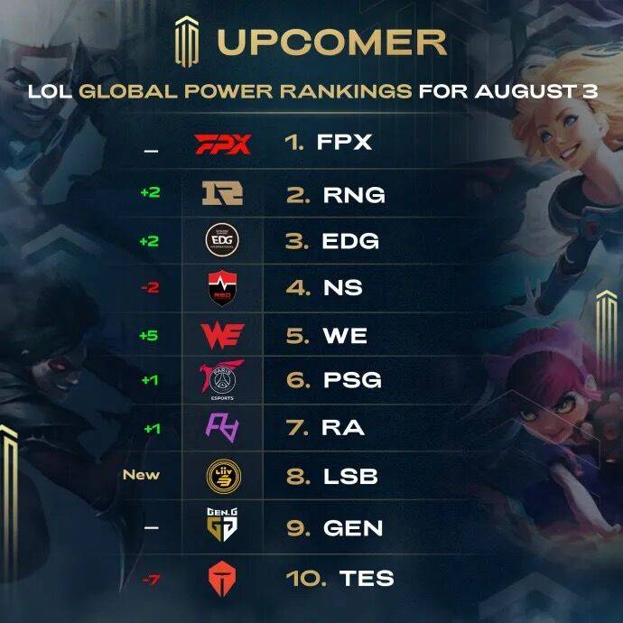 但由于整体 但由于整体