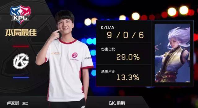 也不是重要 也不是重要