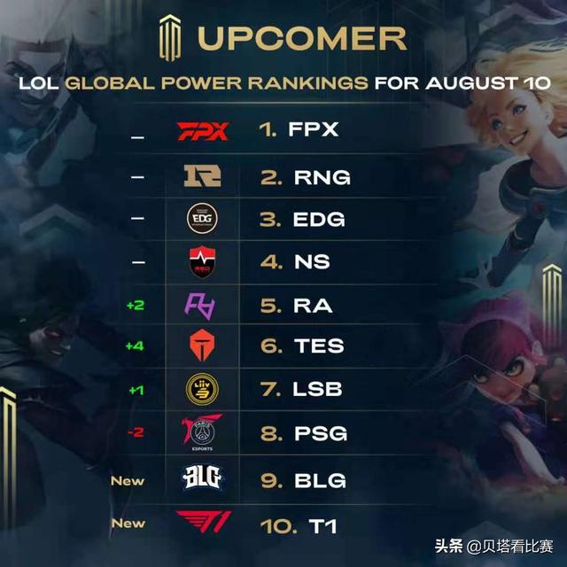 将是他们能 将是他们能