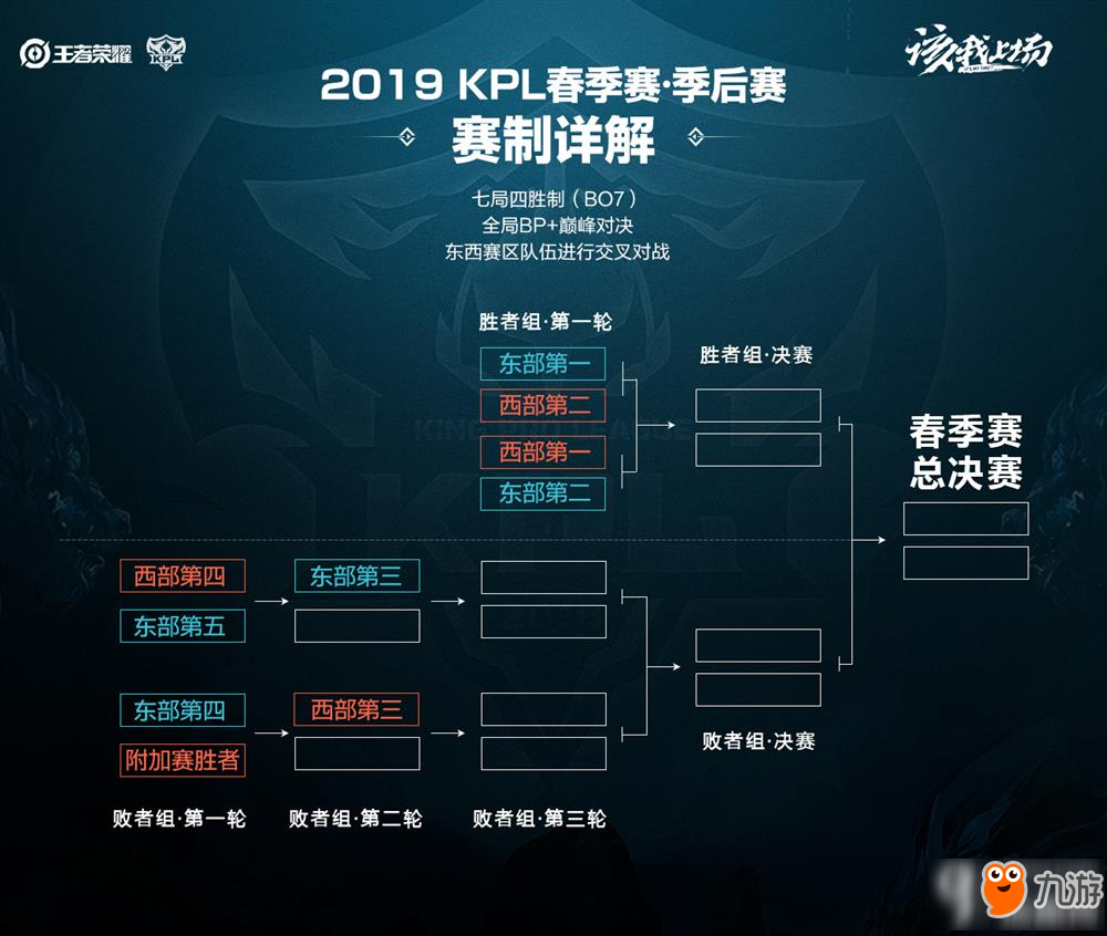 就曾帮助球 就曾帮助球