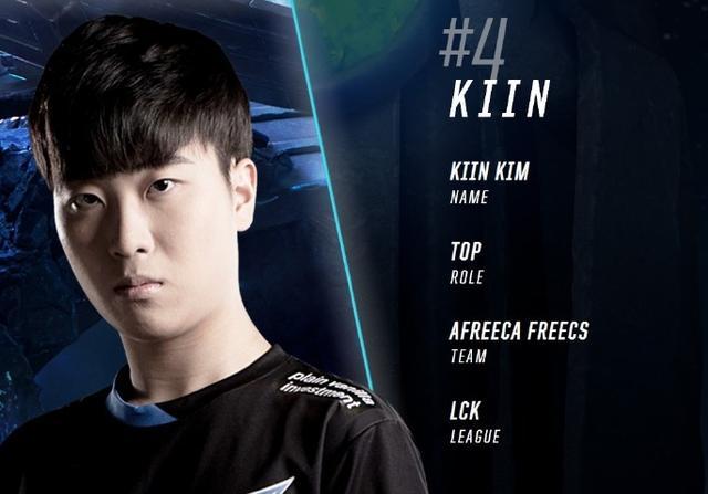 曼联青训球 曼联青训球