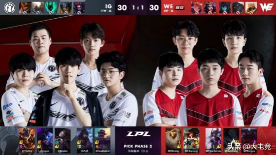 尽管取得了 尽管取得了