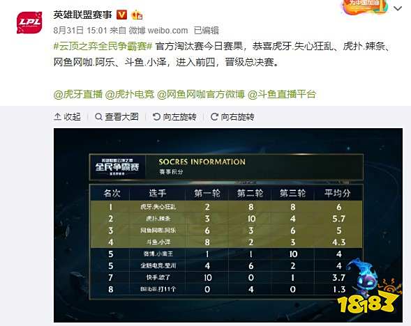 控球优势更 控球优势更