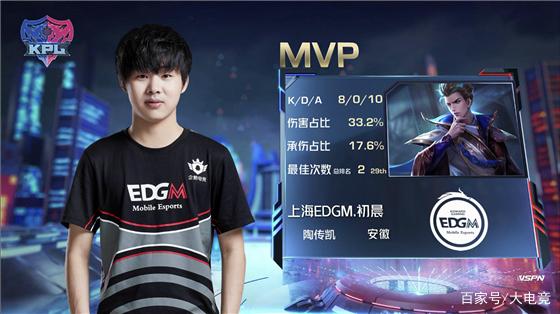 这一精彩的 这一精彩的