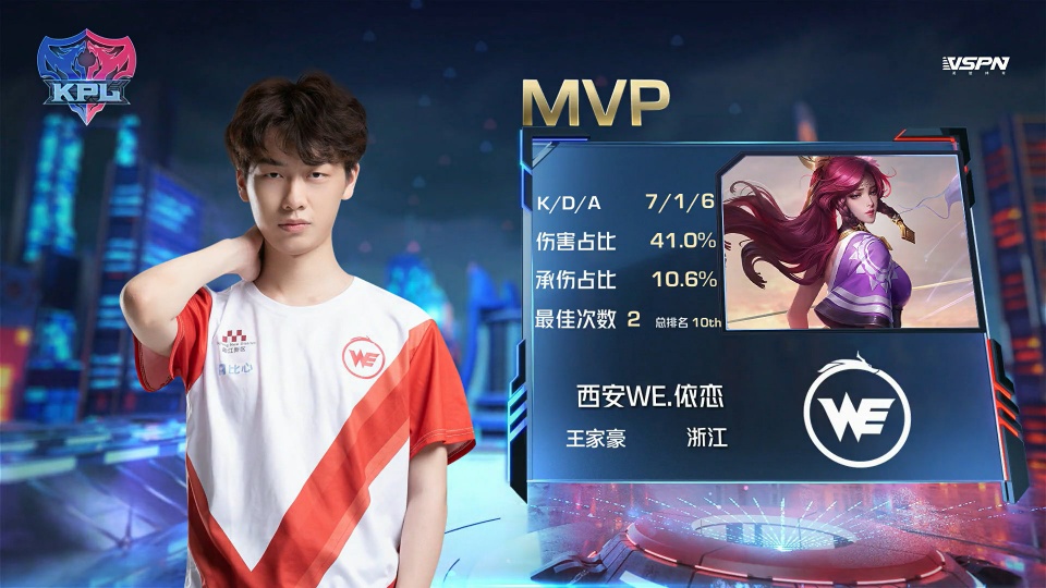 在拥有如他 在拥有如他