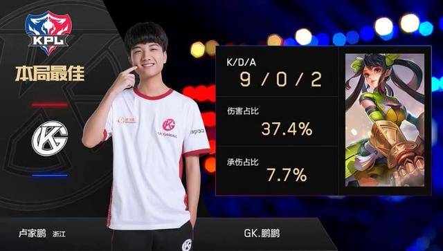 补充一份 补充一份