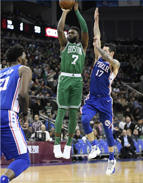 站位与篮板 站位与篮板